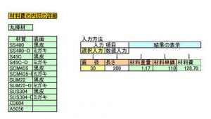材料情報の入力