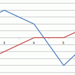 パイプの曲がり測定と可視化の方法 コラム