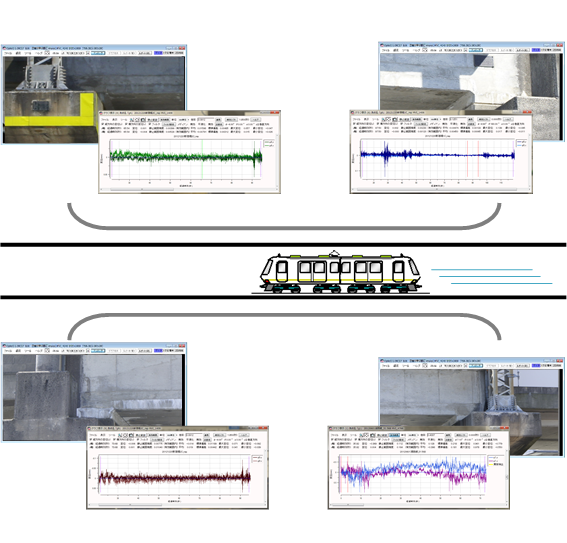『OpticG』動画・画像を使った非接触変位計測システム