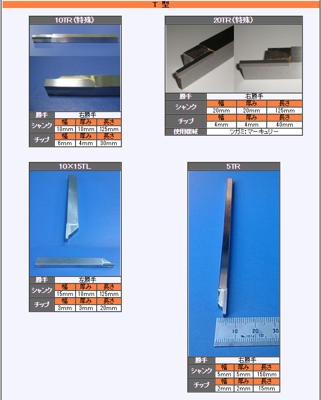 ロウ付けバイト