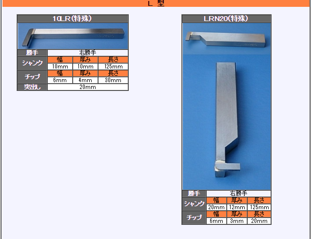 ロウ付けバイト