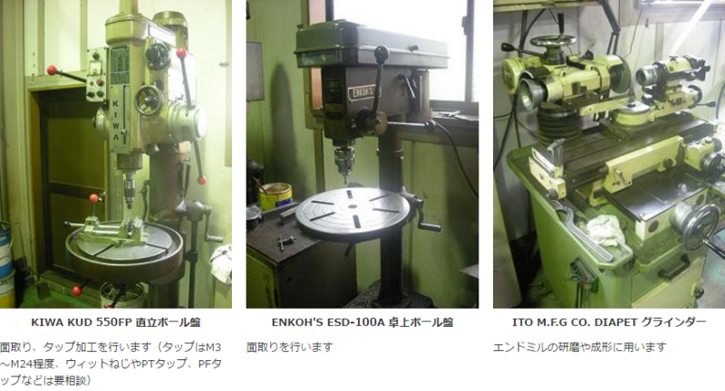 加工機械