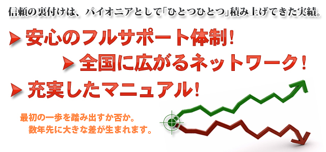 FC加盟企業様 募集中! (フランチャイズ及び代理店)